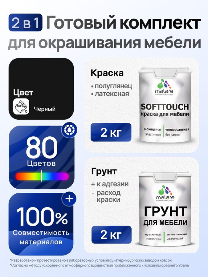 Комплект Malare SoftTouch акриловый для окрашивания мебели черный, 2кг грунт + 2кг краска, быстросохнущий, без запаха, полуглянцевый