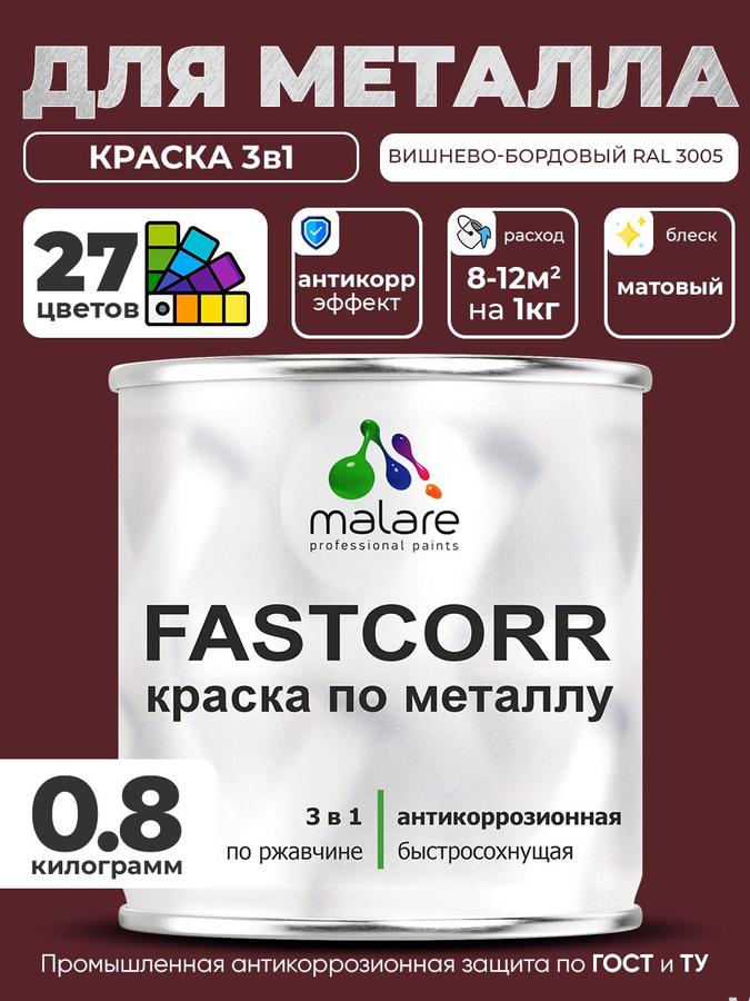Краска для металла по ржавчине Malare FastCorr RAL 3005 матовая, быстросохнущая, износостойкая, 0,8 кг