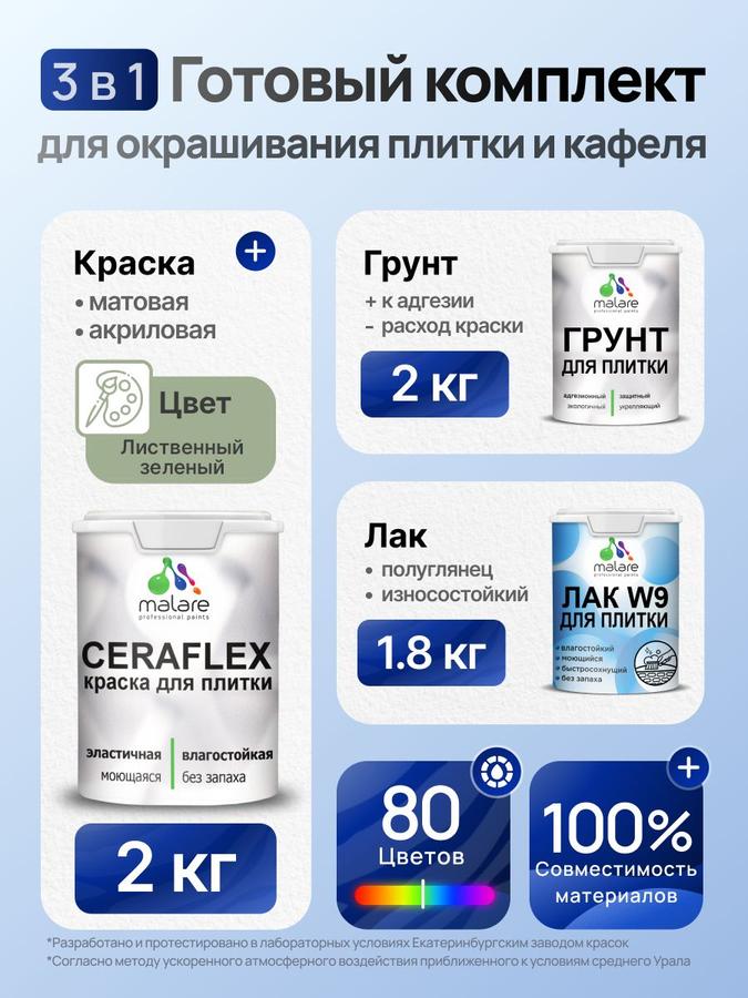 Комплект Malare LIPPO для окрашивания плитки и кафеля, акриловый, быстросохнущий, полуглянцевый, лиственный зеленый (2кг грунт + 2кг краска + 1.8кг лак)
