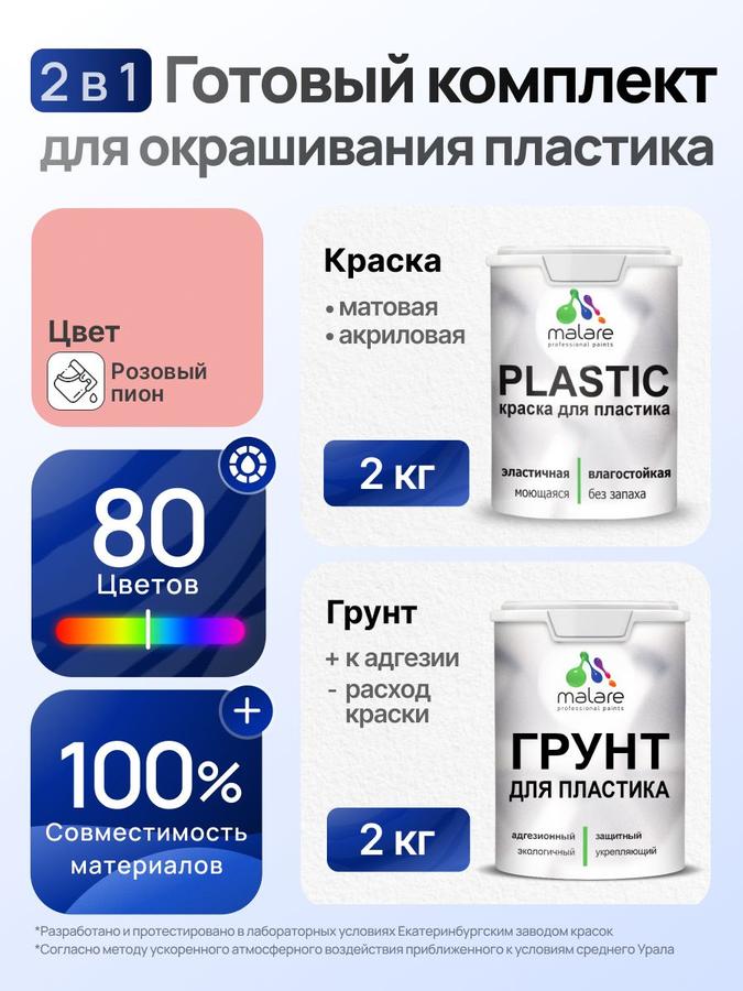 Комплект Malare акриловый для окрашивания пластика (2кг грунт + 2кг краска), без запаха, быстросохнущий, матовый, розовый пион