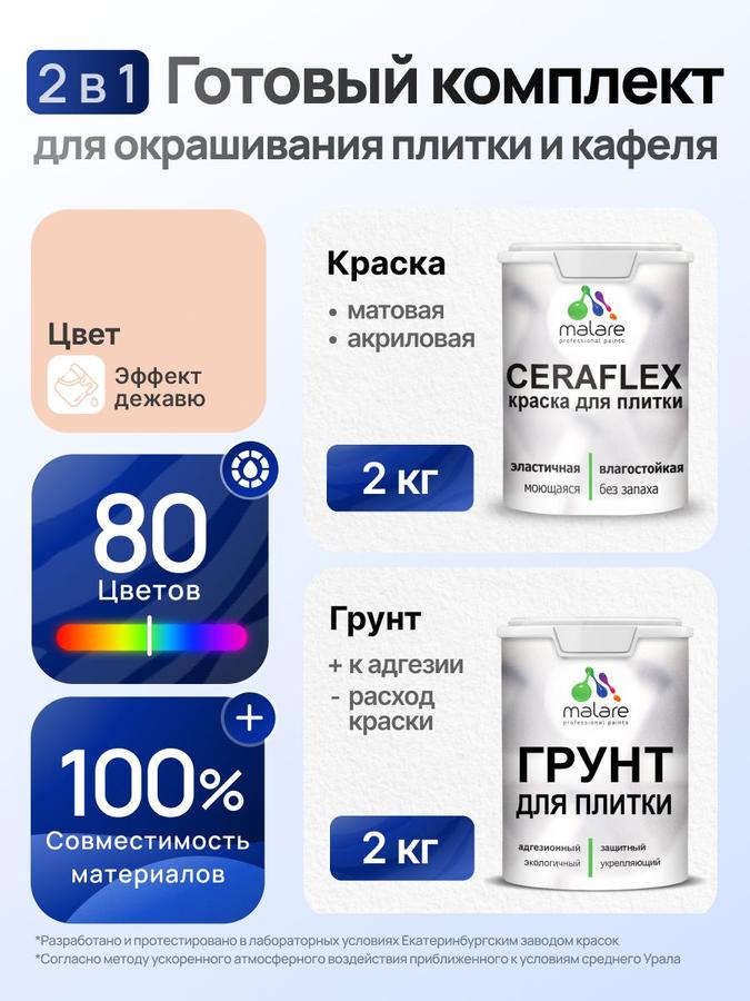 Комплект Malare LIPPO акриловый для окрашивания плитки и кафеля (2кг грунт + 2кг краска), быстросохнущий, матовый, цвет Эффект Дежавю, без запаха