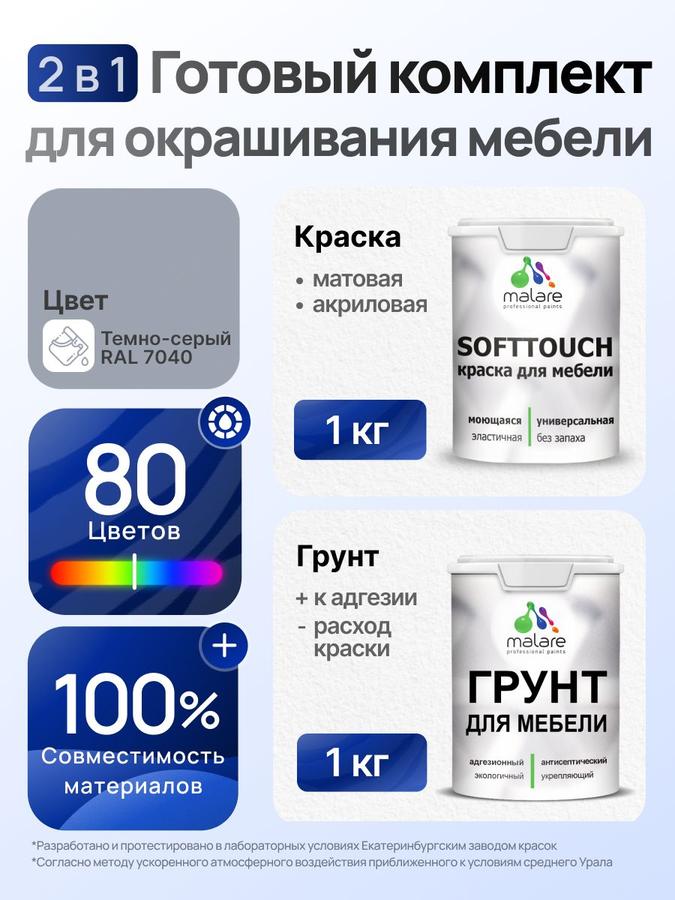 Комплект Malare SoftTouch акриловый для окрашивания мебели 1 кг грунт + 1 кг краска, матовый темно-серый, без запаха, быстросохнущий