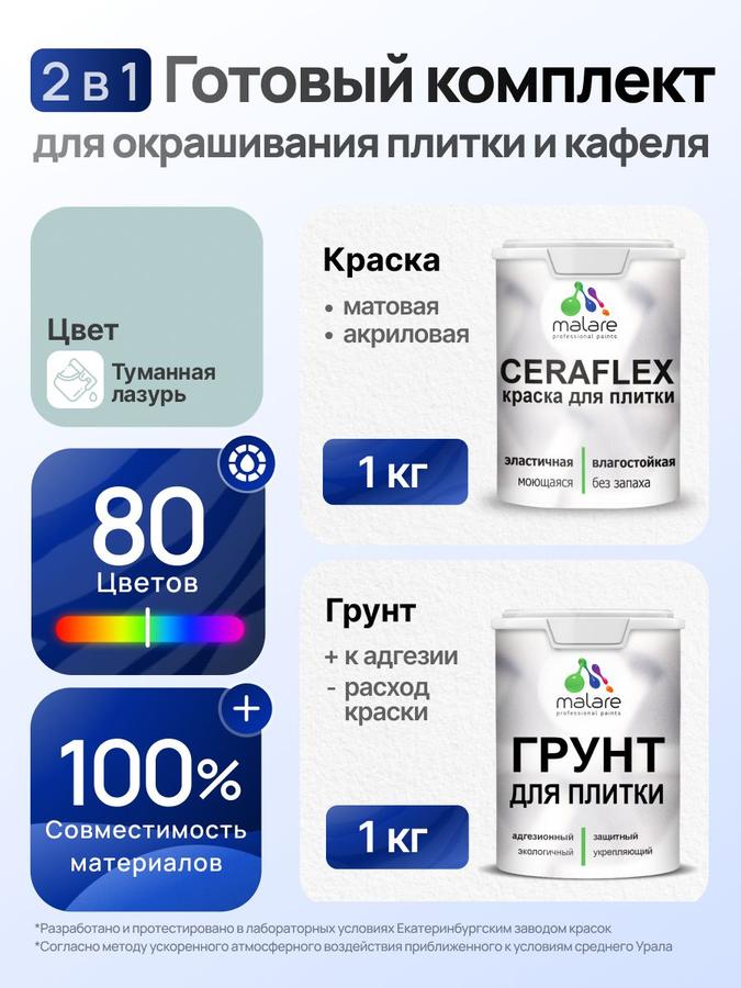 Комплект Malare LIPPO для окрашивания плитки и кафеля, акриловый, матовый, быстросохнущий, без запаха, цвет Туманная Лазурь (1 кг грунт + 1 кг краска)