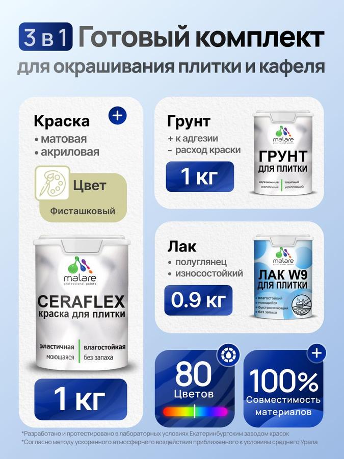 Комплект Malare LIPPO для окрашивания плитки и кафеля, акриловый полуглянцевый фисташковый, грунт 1 кг, краска 1 кг, лак 0.9 кг, без запаха, быстросохнущий