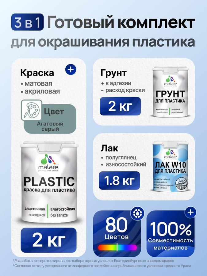 Комплект Malare для окрашивания пластика 2 кг грунт + 2 кг краска + 1,8 кг акриловый лак без запаха полуглянцевый агатовый серый