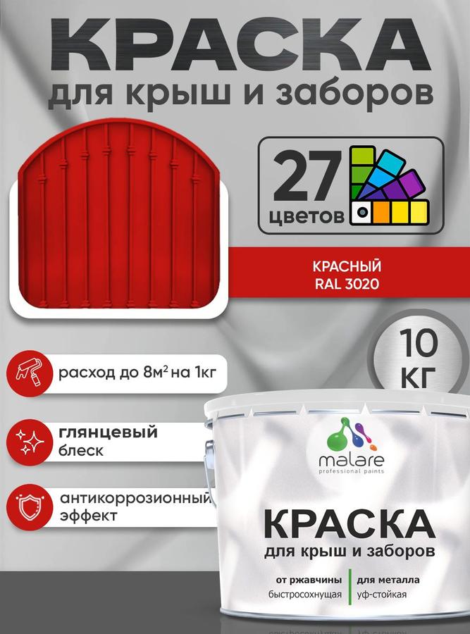 Краска по металлу Malare RAL 3020 красный глянцевая 10 кг для крыш и заборов быстросохнущая износостойкая наружная по ржавчине