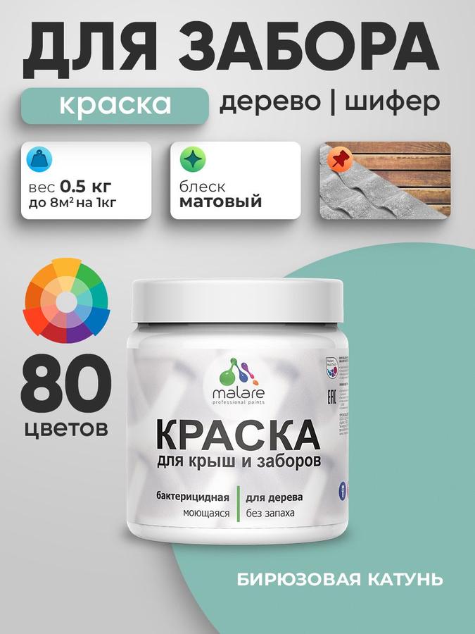 Акриловая краска Malare бирюзовая матовая 0.5 кг для деревянного забора и по дереву, быстросохнущая, моющаяся, без запаха для наружных и внутренних работ
