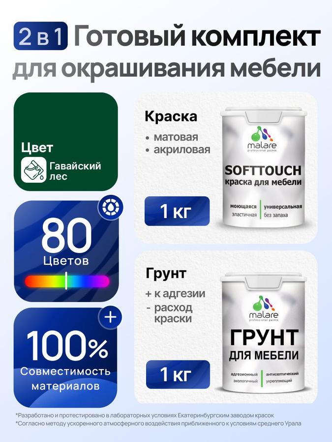 Комплект Malare SoftTouch для окрашивания мебели 2 кг (грунт+краска), акриловый матовый, цвет Гавайский лес, быстросохнущий, без запаха