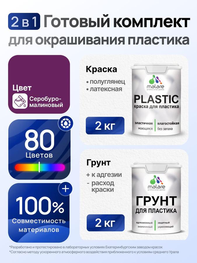 Комплект Malare для окрашивания пластика 2кг грунт + 2кг краска акриловый без запаха серобуромалиновый полуглянцевый
