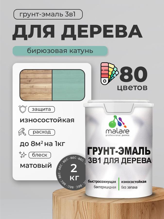 Акриловая грунт-эмаль 3 в 1 Malare, матовая бирюзовая, для дерева, антисептик, 2 кг, быстросохнущая, моющаяся, без запаха