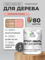 Латексная грунт-эмаль 3 в 1 Malare для дерева с антисептиком, быстросохнущая, моющаяся, полуглянцевая, цвет Японский лосось, 2 кг