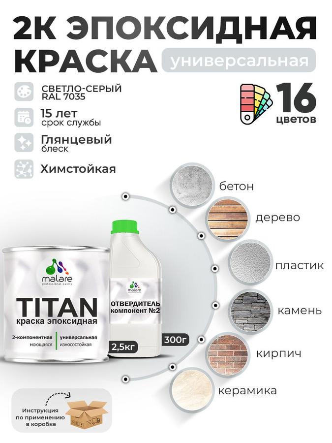 2К эпоксидная универсальная краска Malare TITAN RAL 7035 светло-серая глянцевая, двухкомпонентная влагостойкая 2,8 кг