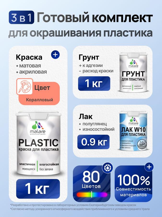 Комплект Malare для окрашивания пластика 2.9 кг (грунт, краска, лак), акриловый, без запаха, быстросохнущий, полуглянцевый, коралловый цвет