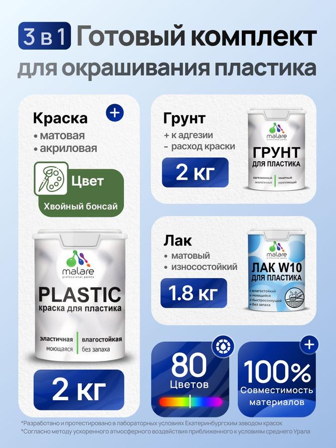 Комплект Malare для окрашивания пластика (2кг грунт + 2кг краска + 1.8кг лак), акриловый матовый, без запаха, быстросохнущий, цвет Хвойный Бонсай