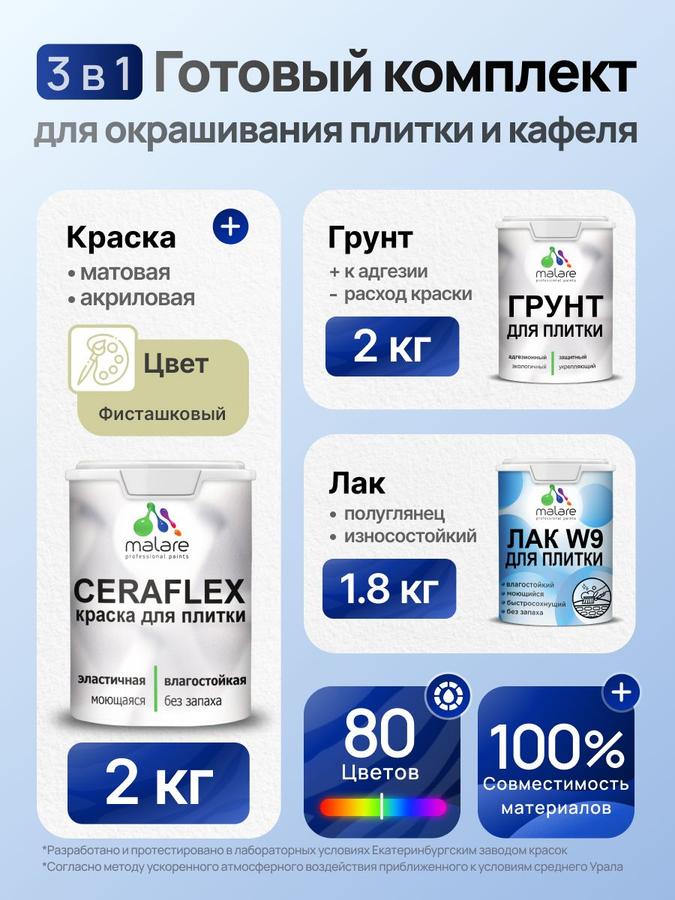 Комплект Malare LIPPO для окрашивания плитки и кафеля 2кг грунт + 2кг краска + 1.8кг лак, акриловый, без запаха, быстросохнущий, полуглянцевый, фисташковый цвет