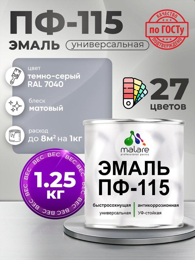 Эмаль Malare ПФ-115 для металла и минеральных поверхностей, антикоррозионная, быстросохнущая, матовая, темно-серая RAL 7040, 1,25 кг