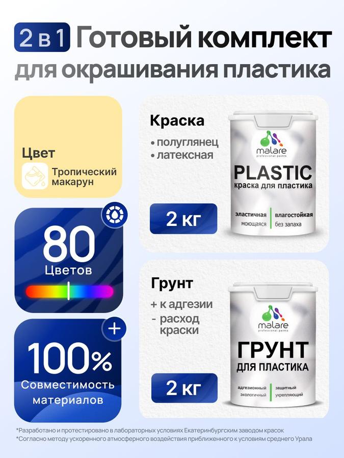 Комплект Malare для окрашивания пластика 2кг (акриловый грунт + краска), полуглянцевый, тропический макарун, быстросохнущий, без запаха
