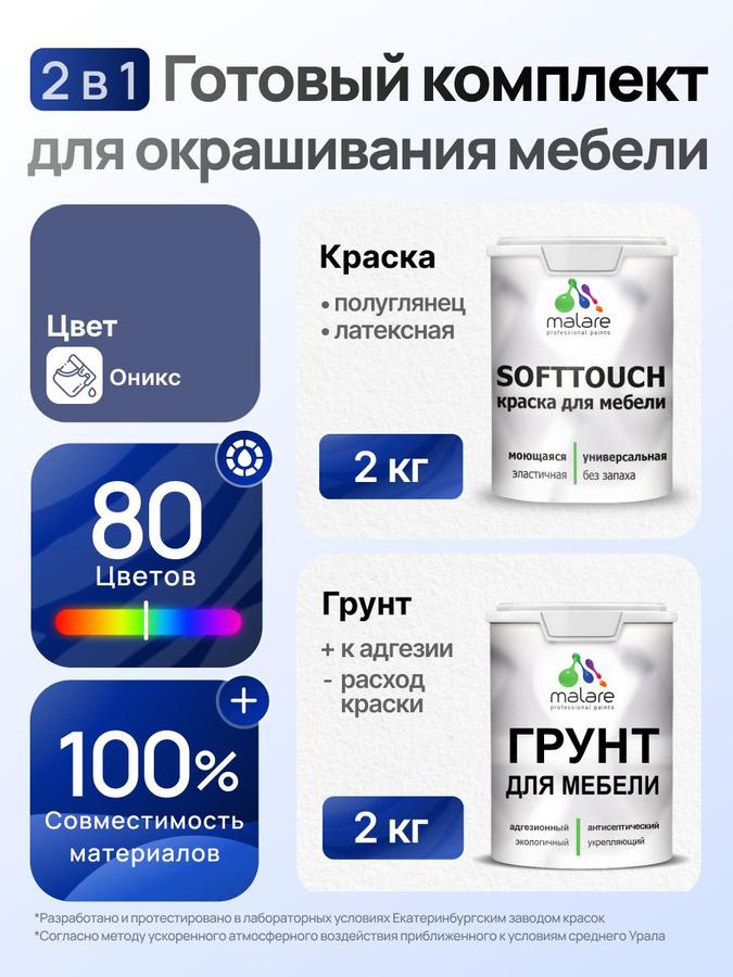 Комплект Malare SoftTouch для окрашивания мебели 2кг (грунт + краска), акриловый, быстросохнущий, полуглянцевый, цвет оникс, без запаха