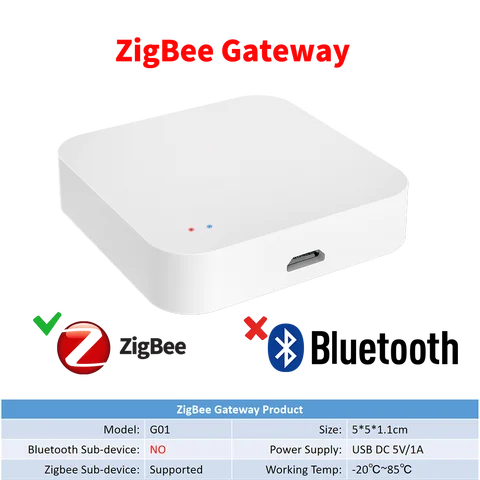 Туя Zigbee-Passerelle для умного дома