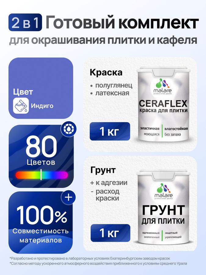 Комплект Malare LIPPO для окрашивания плитки и кафеля 2 кг (грунт 1 кг + краска 1 кг), акриловый, без запаха, быстросохнущий, полуглянцевый, цвет индиго