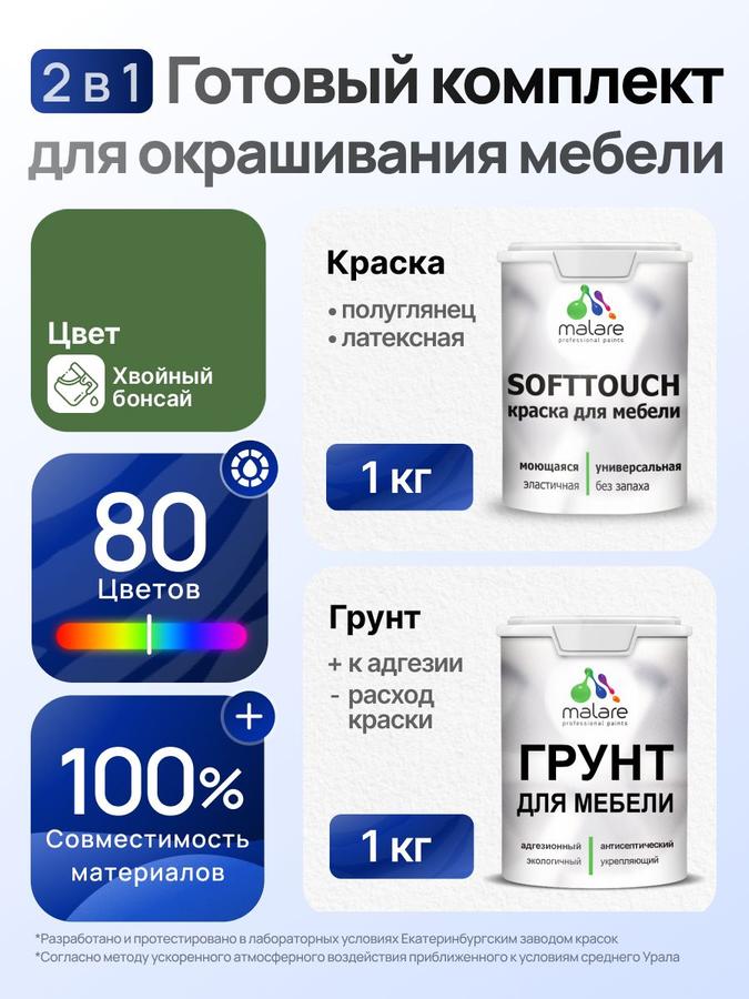 Комплект Malare SoftTouch акриловый для окрашивания мебели 2 кг (грунт + краска), цвет хвойный бонсай, полуглянцевый, быстросохнущий, без запаха