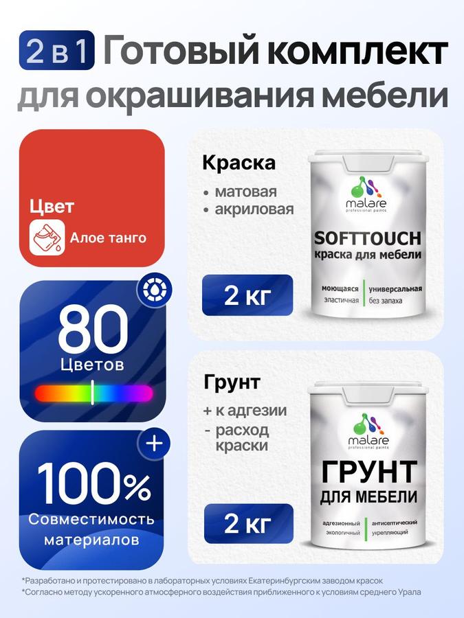 Комплект Malare SoftTouch акриловый для окрашивания мебели 2 кг грунт + 2 кг краска матовый цвет Алое Танго без запаха быстросохнущий
