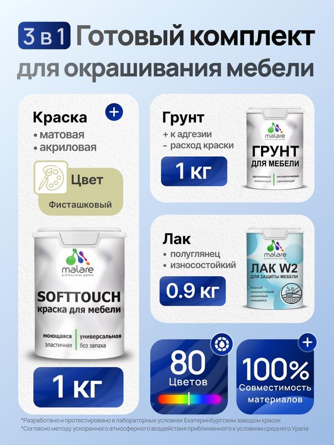 Комплект Malare SoftTouch акриловый для окрашивания мебели, грунт 1 кг + краска 1 кг + лак 0.9 кг, быстросохнущий, полуглянцевый, цвет фисташковый, без запаха