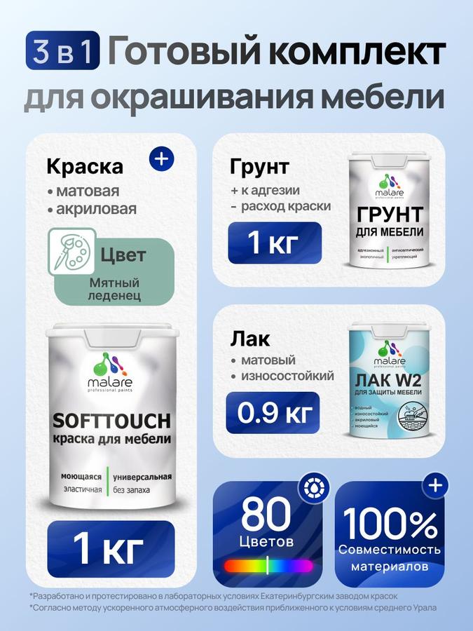 Комплект для окрашивания мебели Malare SoftTouch акриловый, матовый мятный леденец (1 кг грунт + 1 кг краска + 0.9 кг лак) без запаха, быстросохнущий