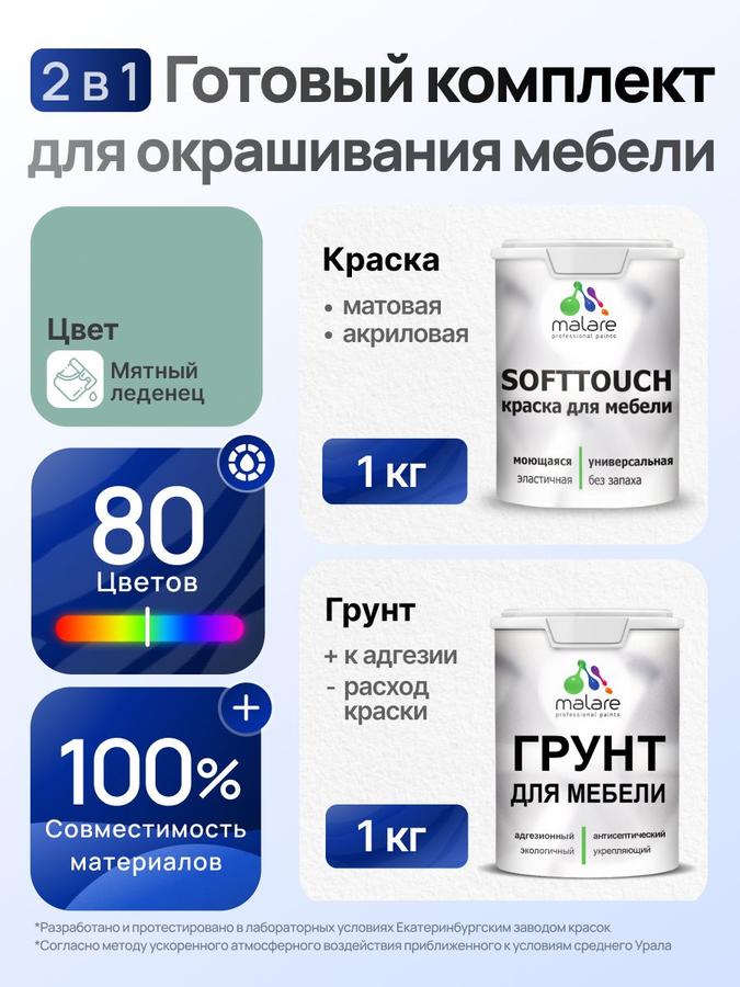 Комплект Malare SoftTouch акриловый для окрашивания мебели 2 кг (грунт 1 кг + краска 1 кг), матовый, мятный леденец, без запаха, быстросохнущий