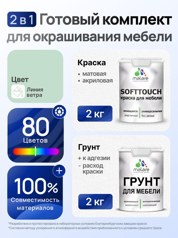 Комплект Malare SoftTouch для окрашивания мебели, акриловый матовый грунт и краска 2кг, цвет Линия Ветра, без запаха, быстросохнущий