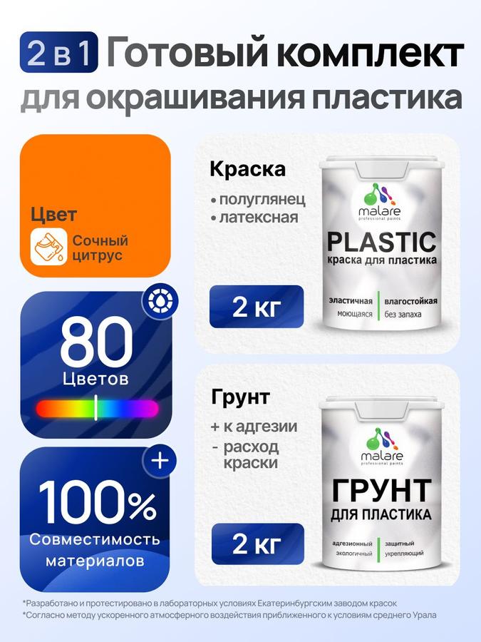 Комплект Malare для окрашивания пластика 2 кг грунт + 2 кг краска акриловая полуглянцевая цвет сочный цитрус быстросохнущая без запаха