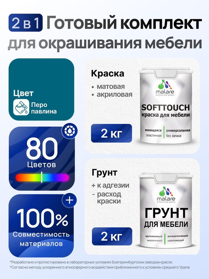 Комплект Malare SoftTouch для окрашивания мебели, акриловый матовый, без запаха, быстросохнущий, цвет Перо Павлина (2кг грунт + 2кг краска)