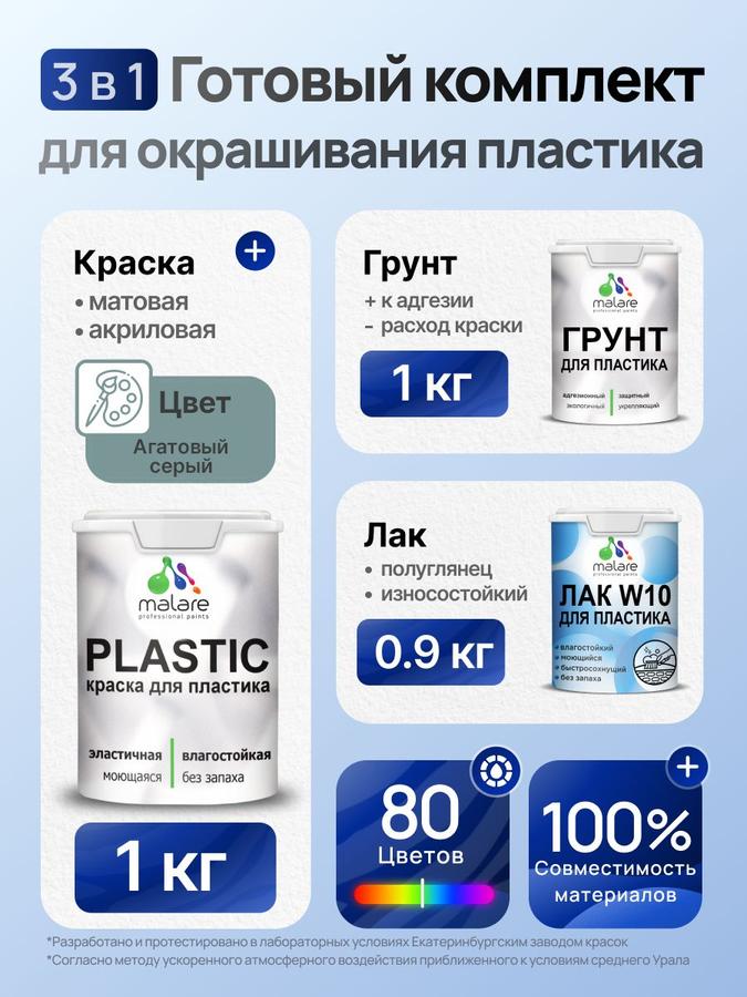 Комплект Malare для окрашивания пластика 1 кг грунт + 1 кг краска + 0,9 кг лак акриловый быстрый без запаха полуглянцевый цвет агатовый серый