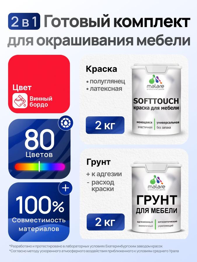 Комплект Malare SoftTouch для окрашивания мебели, акриловый, быстросохнущий, полуглянцевый, без запаха, винный бордо (2кг грунт + 2кг краска)