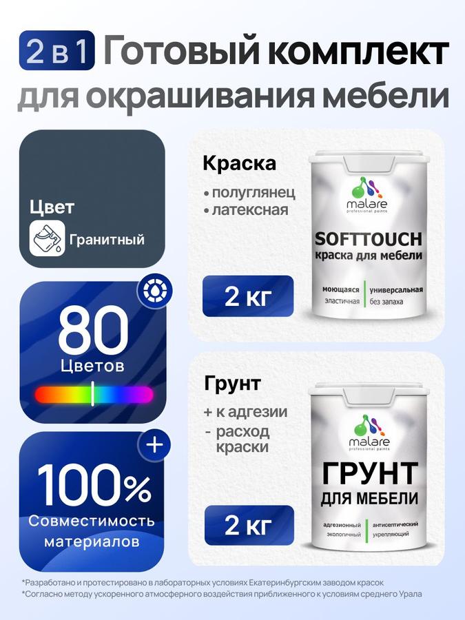 Комплект Malare SoftTouch акриловый для окрашивания мебели 2кг грунта + 2кг краски, без запаха, быстросохнущий, полуглянцевый, цвет гранитный