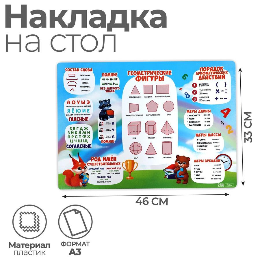 Пластиковая накладка на стол Calligrata А3 460x330 мм, 430 мкм, обучающая