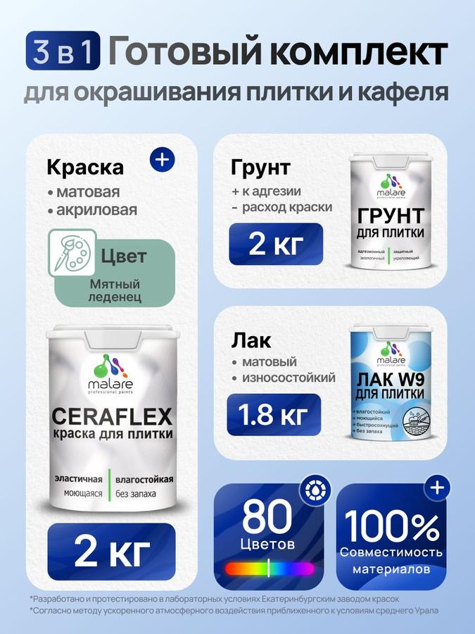 Комплект Malare LIPPO для покраски плитки и кафеля (2кг грунт + 2кг краска + 1.8кг лак), акриловый, без запаха, быстросохнущий, матовый, цвет мятный леденец