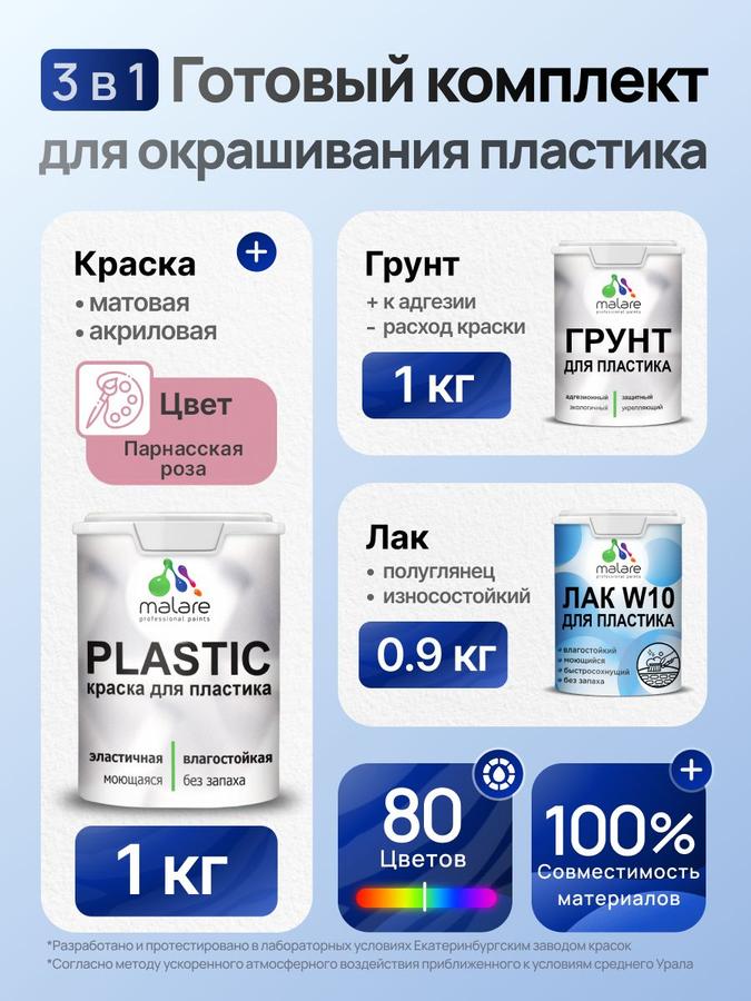 Комплект для окрашивания пластика Malare, акриловый, без запаха, быстросохнущий, полуглянцевый, цвет Парнасская роза (грунт 1 кг + краска 1 кг + лак 0,9 кг)