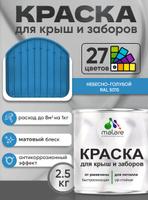 Краска по металлу Malare матовая RAL 5015 небесно-голубой для крыш и заборов, быстросохнущая, износостойкая, 2,5 кг, для наружных работ по ржавчине