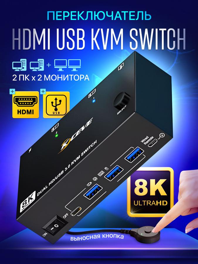 KVM переключатель HDMI 2.1 и USB 3.0 с двумя мониторами 8K для двух устройств
