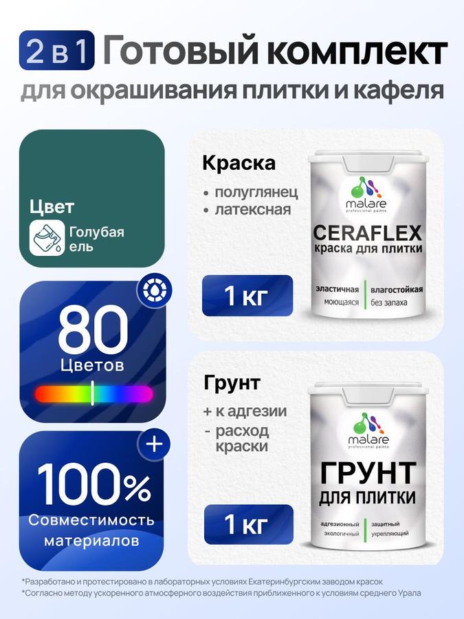 Комплект Malare LIPPO для окрашивания плитки и кафеля 2 кг (акриловый грунт и краска), быстросохнущий, без запаха, полуглянцевый, цвет Голубая Ель