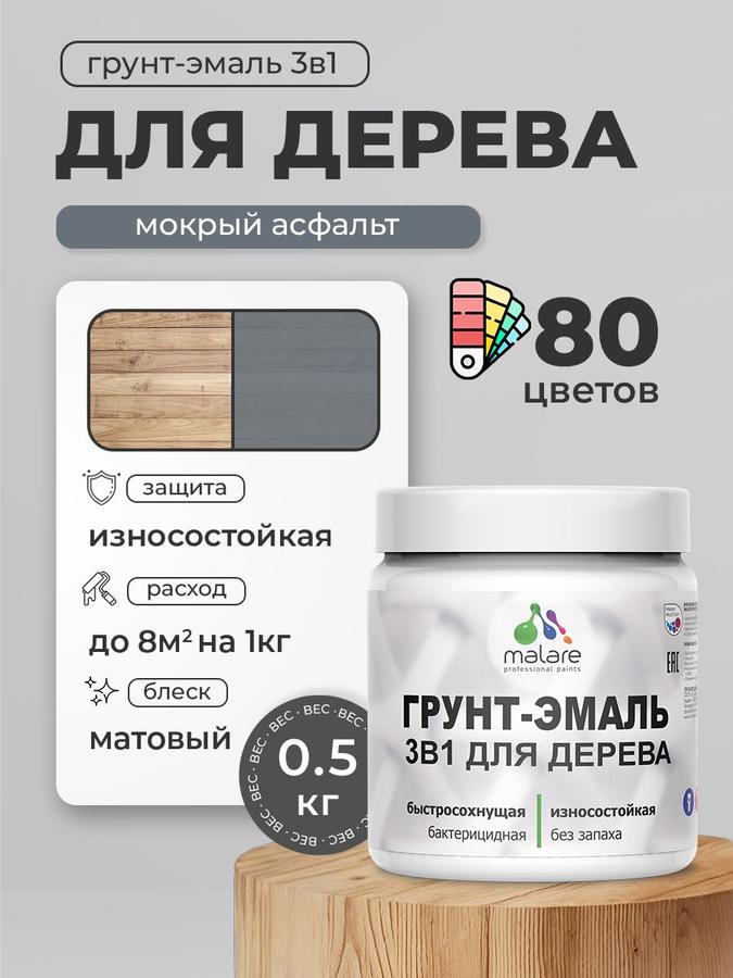 Акриловая грунт-эмаль 3 в 1 Malare матовая мокрый асфальт 0.5 кг для дерева с антисептиком быстросохнущая моющаяся без запаха